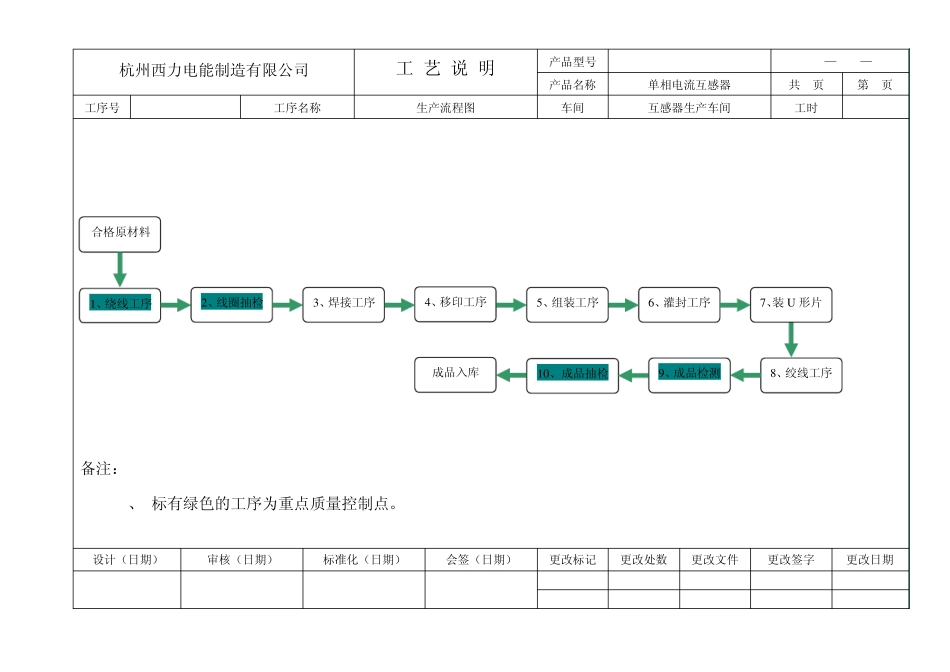 单相5(60)A电流互感器生产工艺文件20111226_第3页