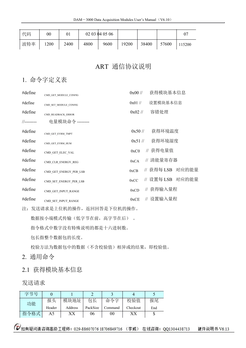 单相智能交流电量采集模块可测量电压电流有功功率无功功率视在功率功率因素频率有功电度_第2页