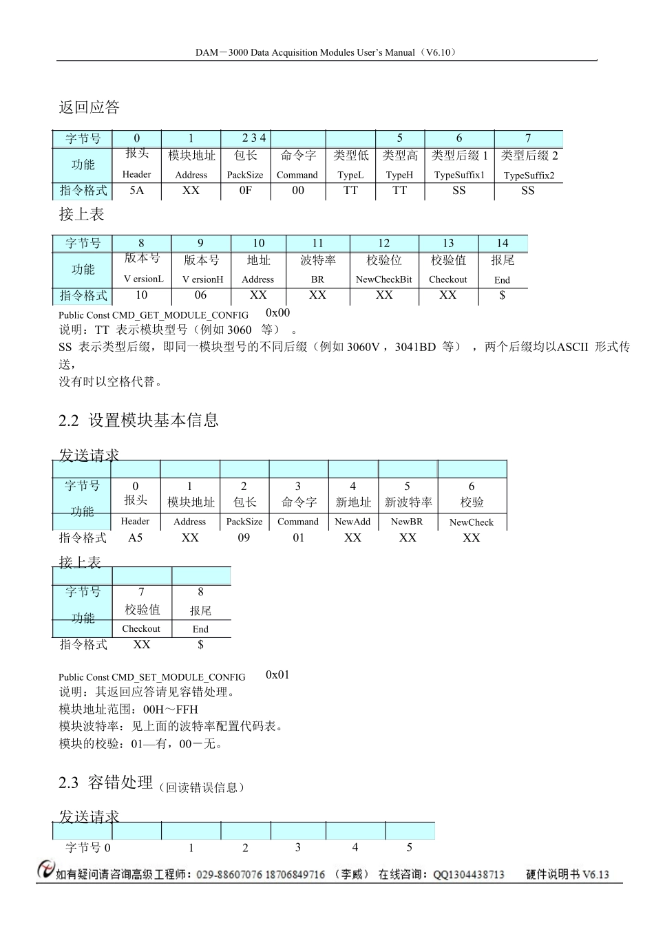 单相智能交流电量采集模块可测量电压电流有功功率无功功率视在功率功率因素频率有功电度_第3页