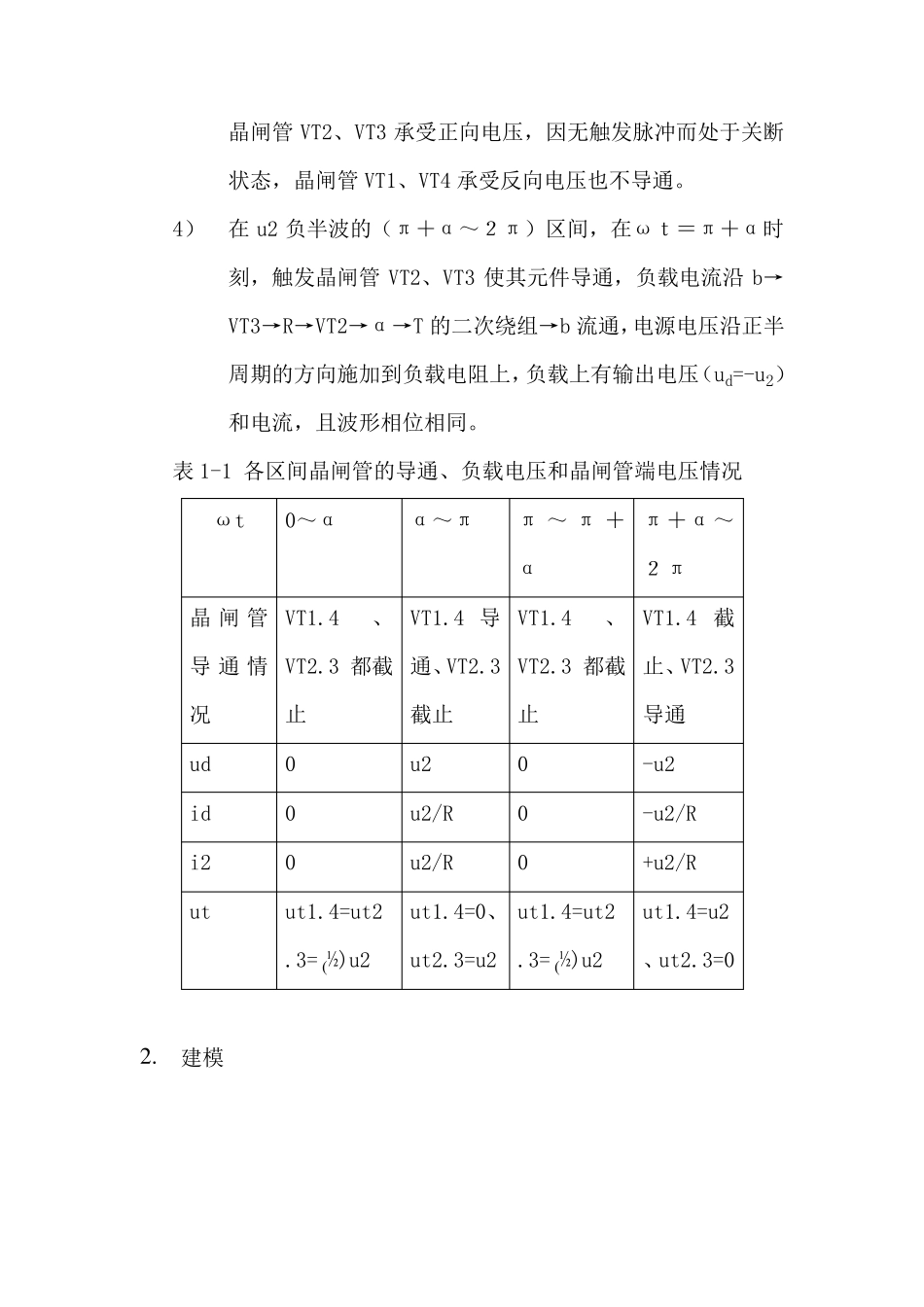 单相桥式全控整流电路MATLAB仿真实验报告(上)_第2页
