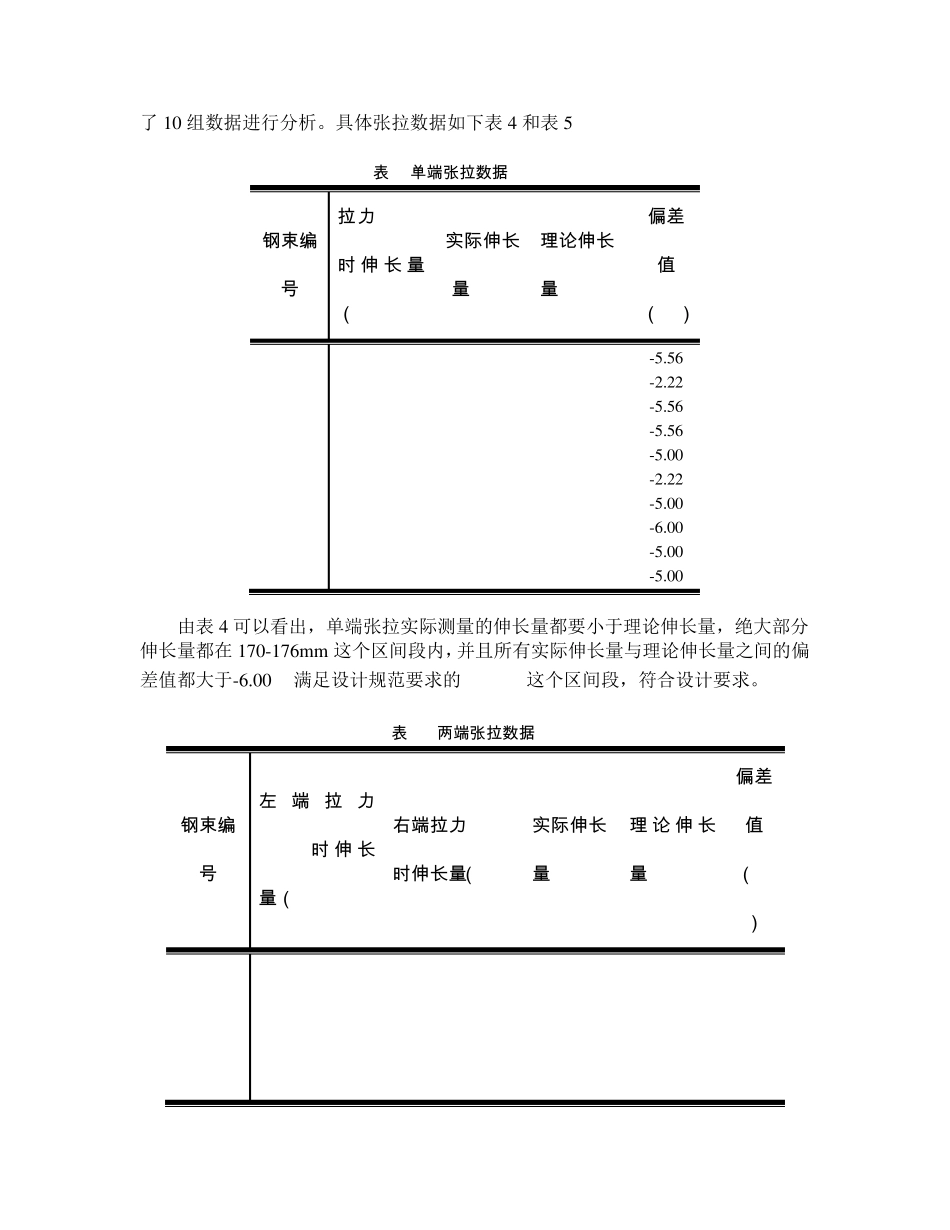 单端张拉与两端张拉施工方案对比分析_第3页