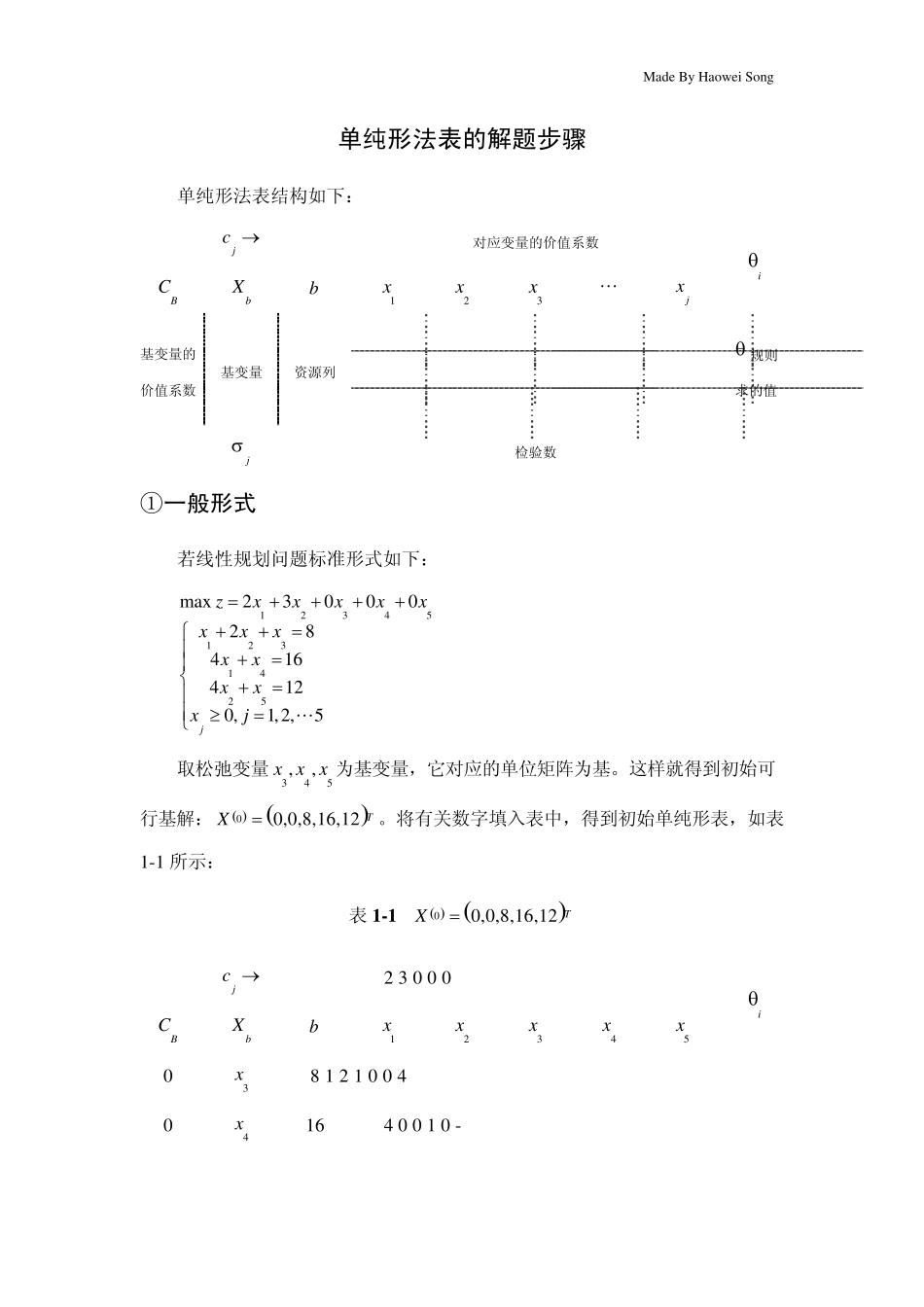单纯形法表的解题步骤_第1页