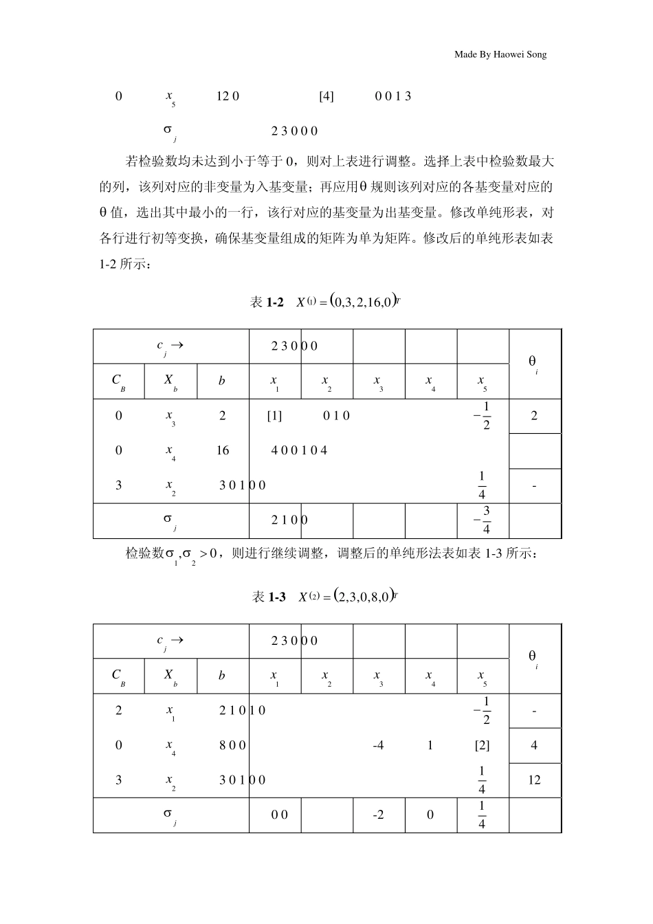 单纯形法表的解题步骤_第2页