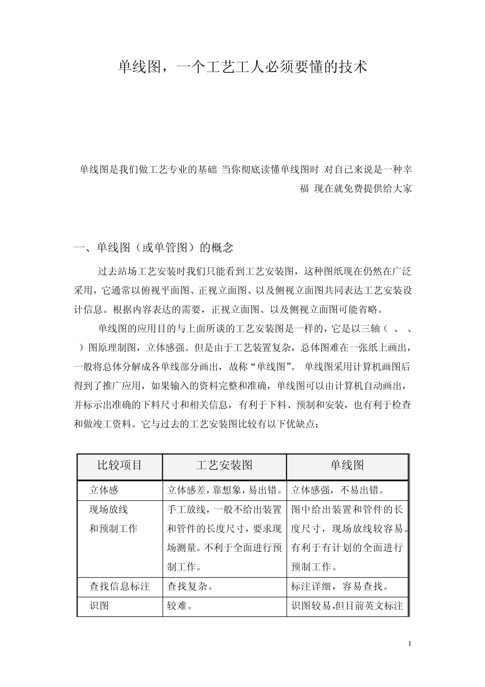 单线图,你应该知道的最基础的东西,把自己做技术工作多年的经验免费提供给大家_第1页