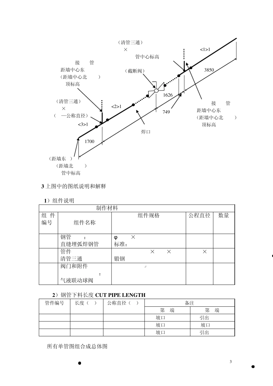 单线图,你应该知道的最基础的东西,把自己做技术工作多年的经验免费提供给大家_第3页