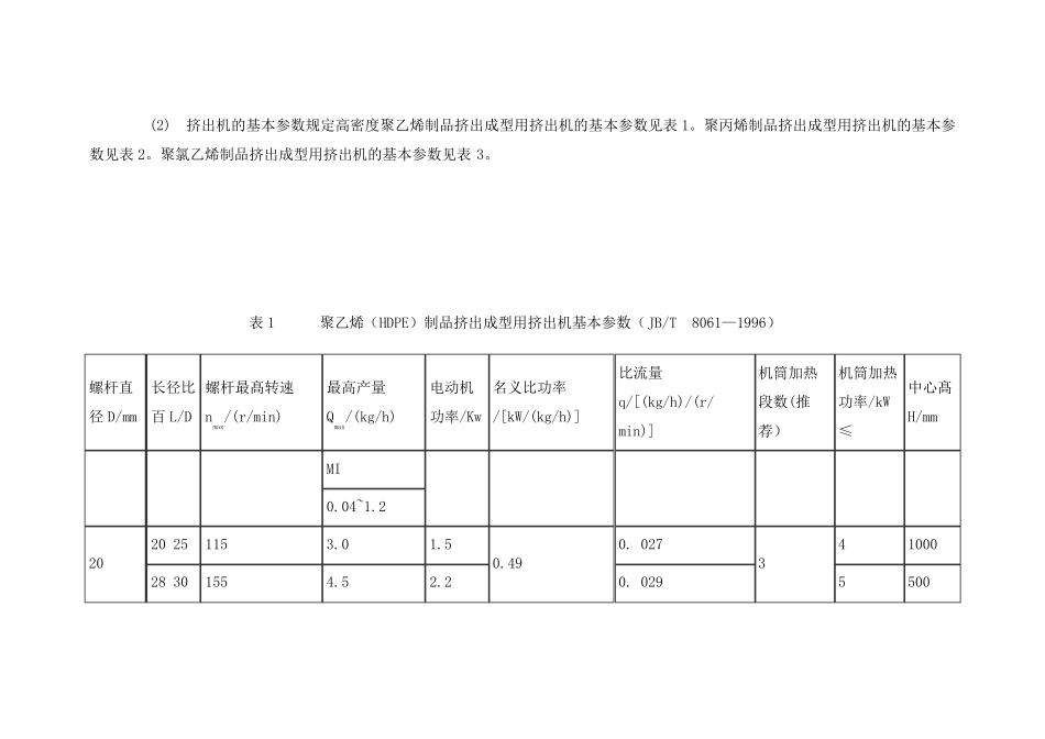单螺杆挤出机的规格型号与基本参数_第2页