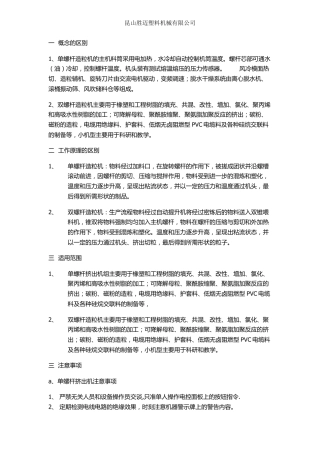 单螺杆造粒机和双螺杆造粒机的区别