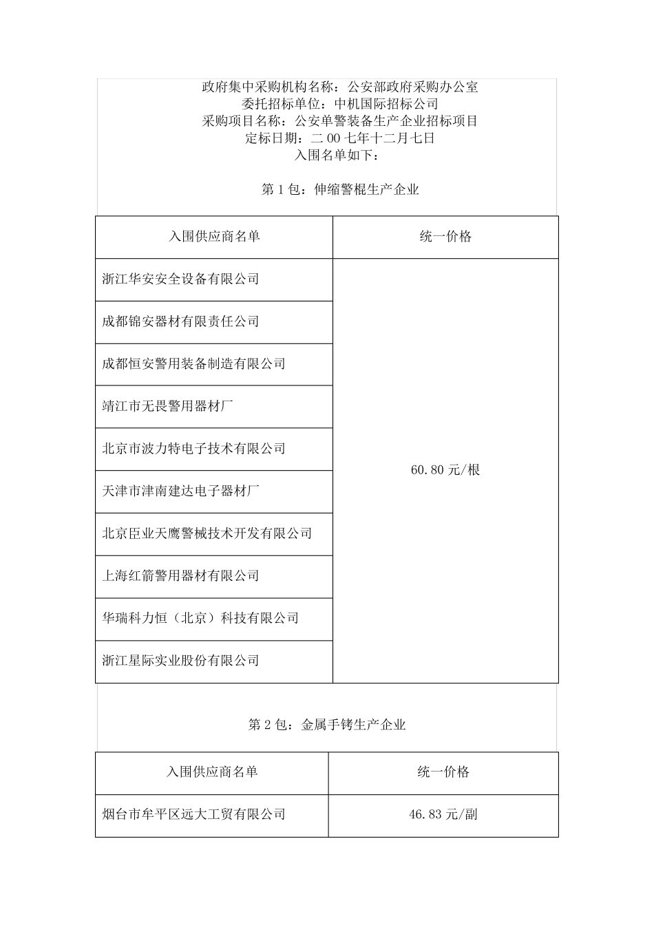 单警装备入围企业及价格_第1页