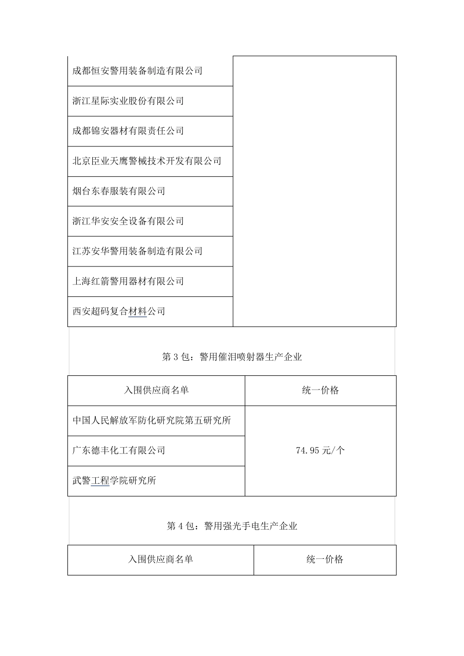 单警装备入围企业及价格_第2页