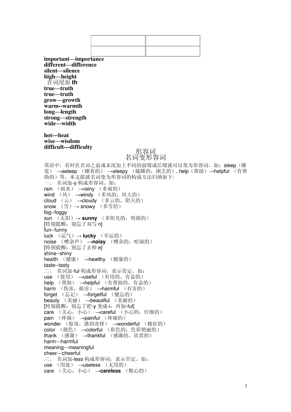 单词变形及记忆_第3页