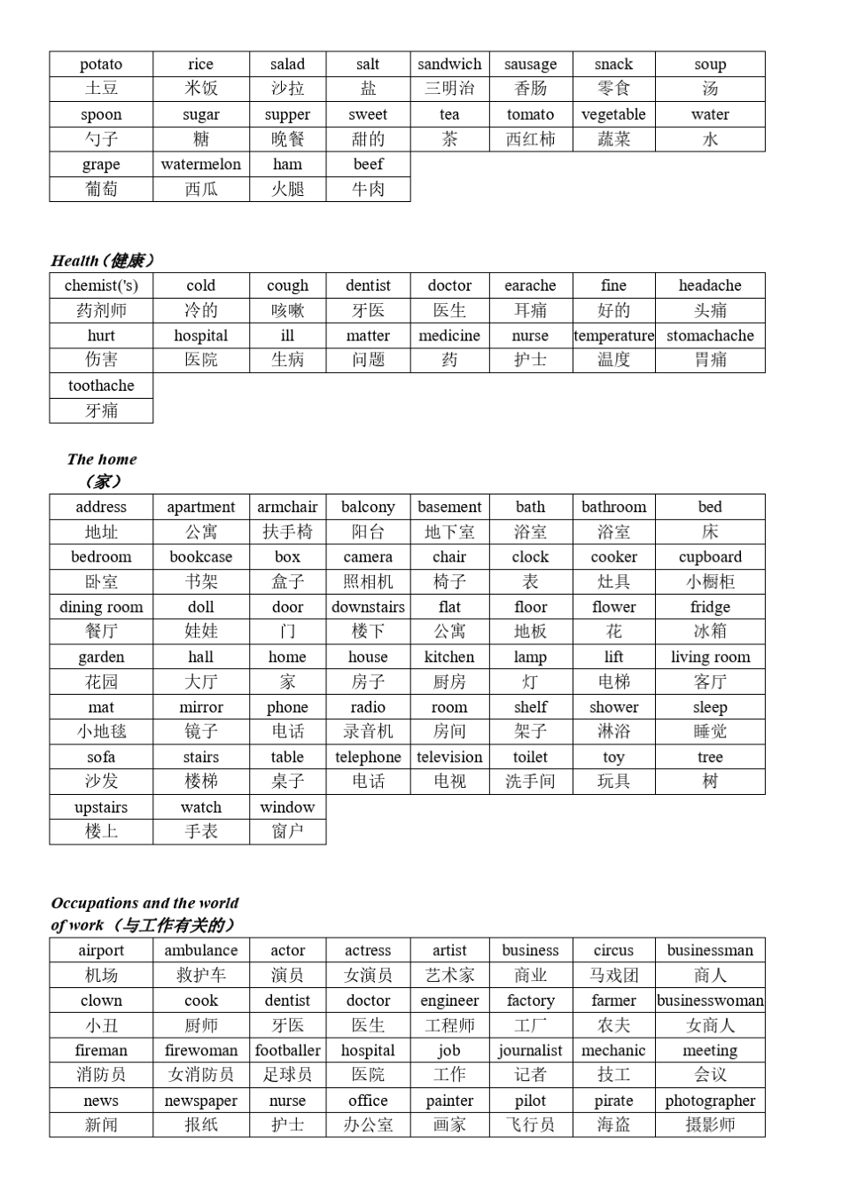 单词大赛剑三词汇表_第3页