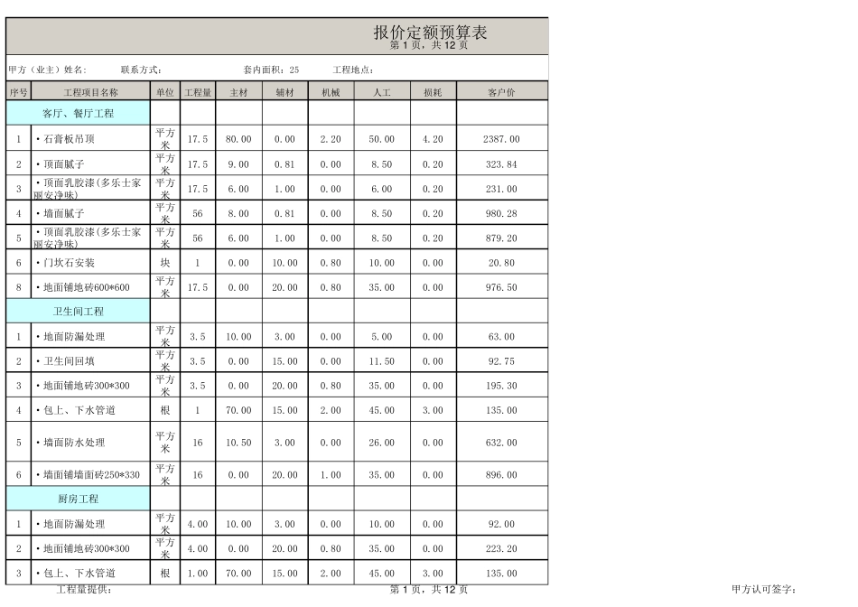 单身公寓装修全包预算表EXCEL模板(超详细)_第1页