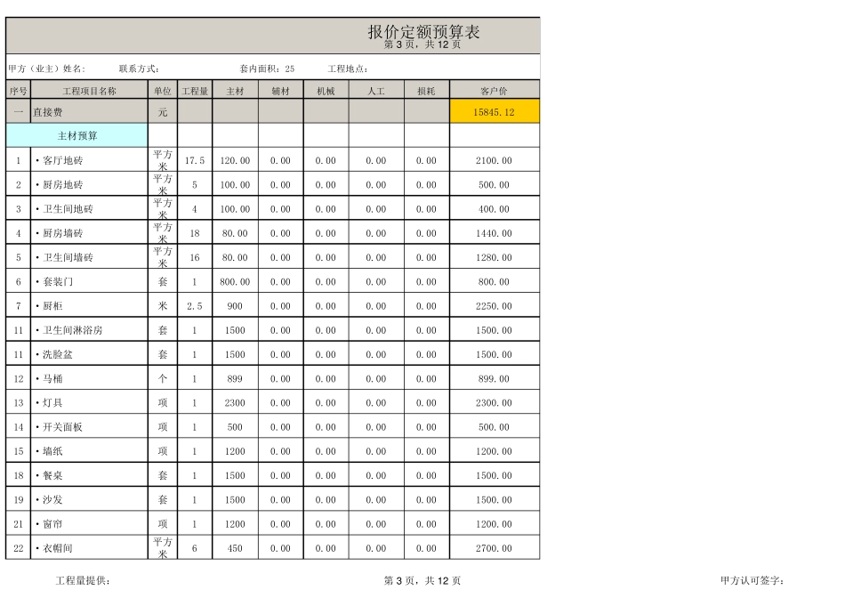 单身公寓装修全包预算表EXCEL模板(超详细)_第3页