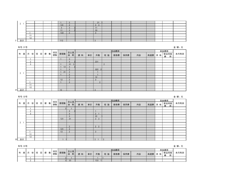 单车成本核算表_第3页