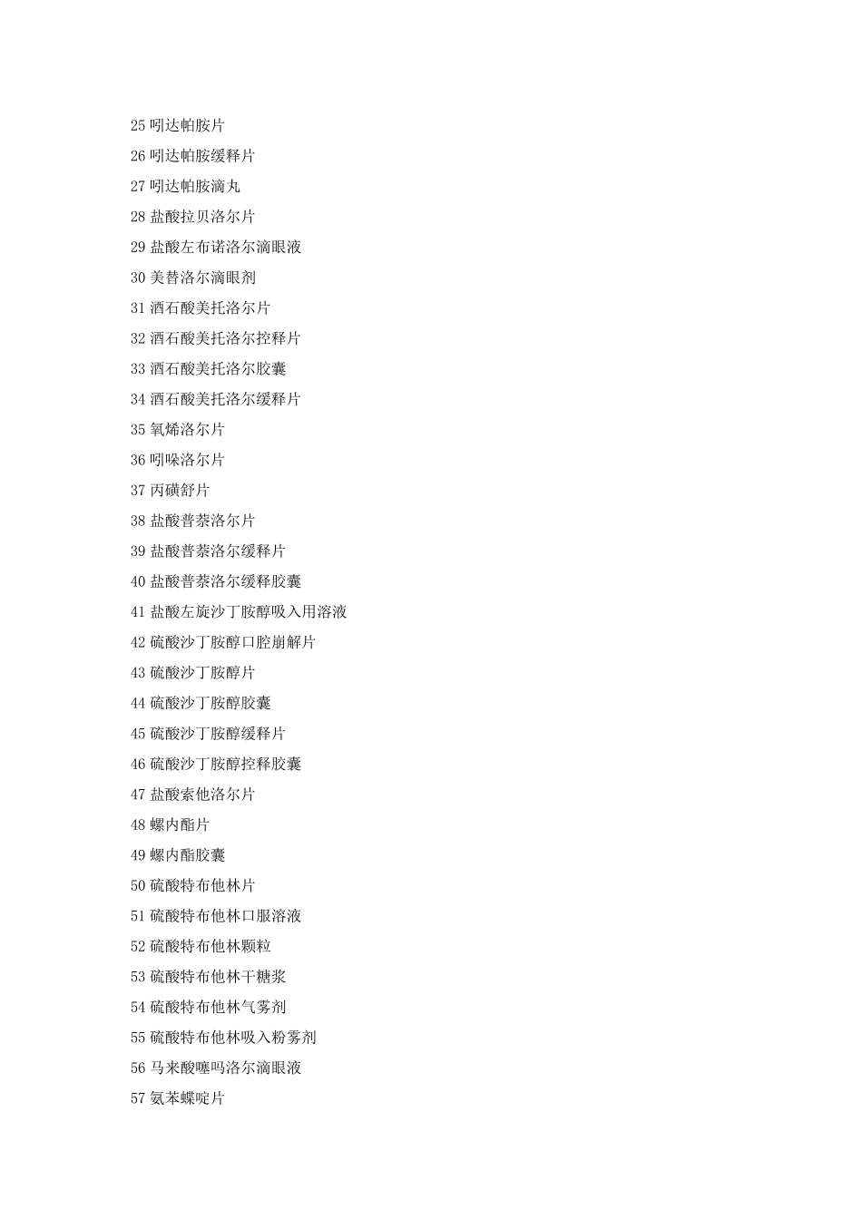单轨制处方药目录_第3页