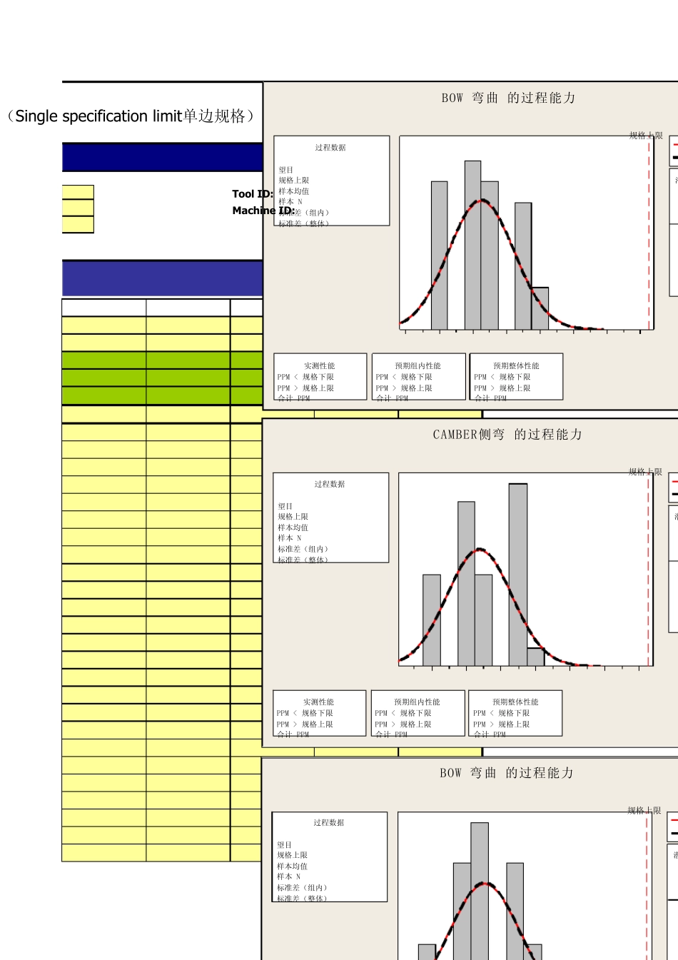 单边和双边公差cpk,密码在下面_第3页