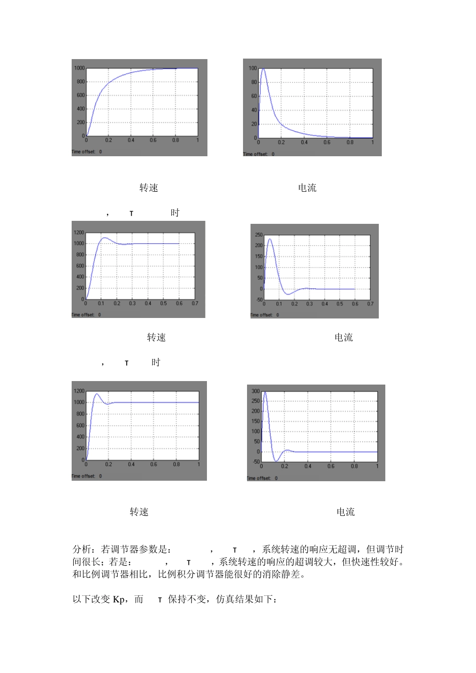单闭环双闭环仿真_第3页