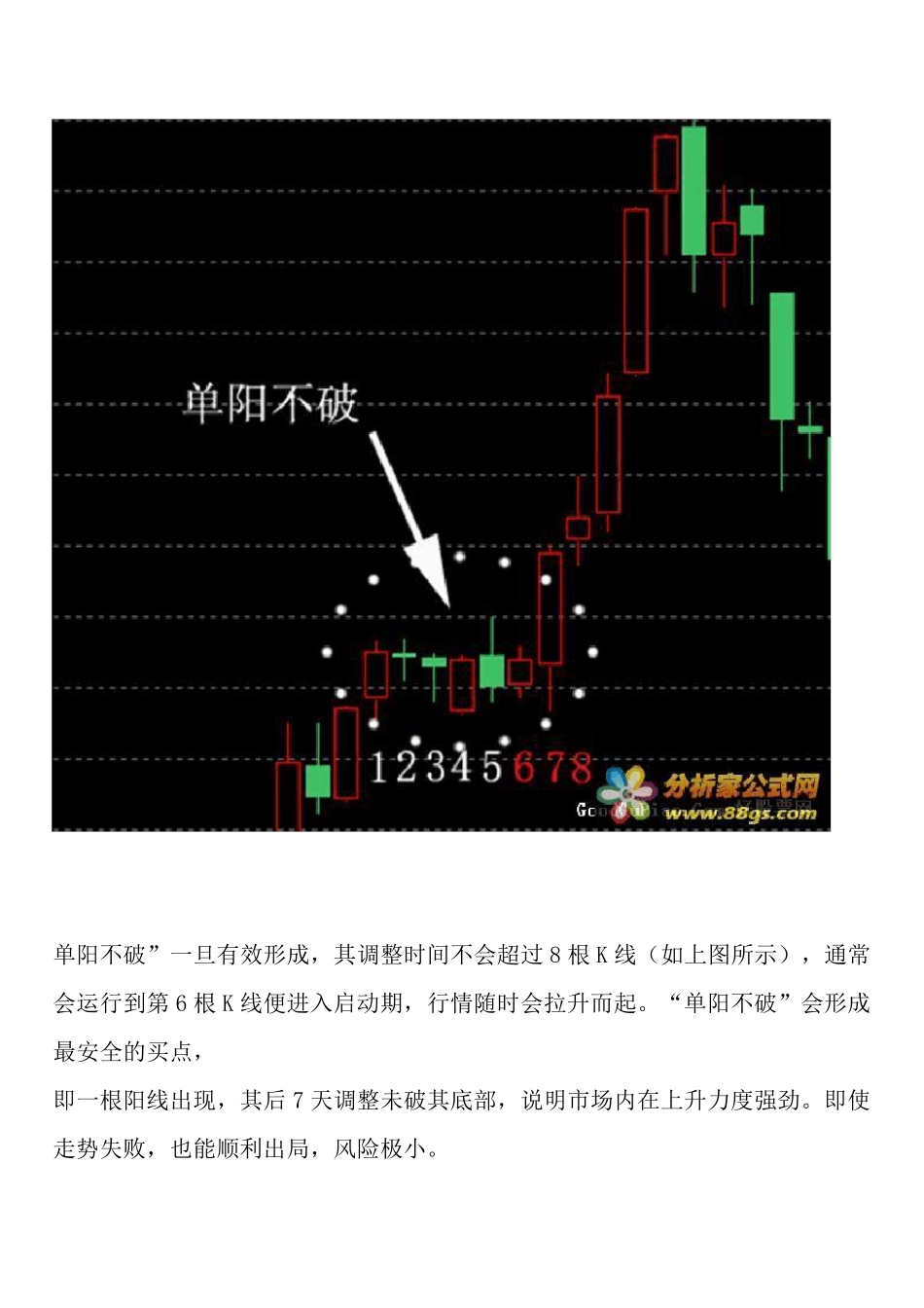 单阳不破秘籍全攻略+指标源码+选股源码_第3页