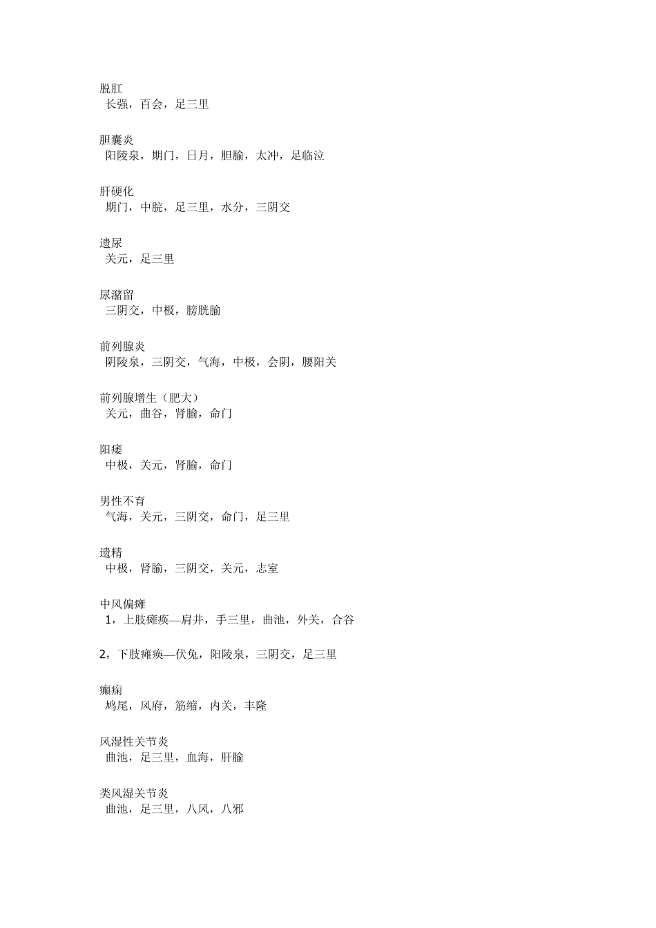 单阿姨单桂敏艾灸治疗大全_第3页