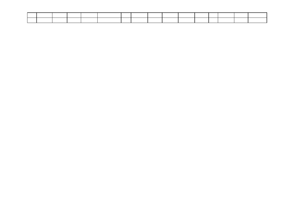 单面布,双面布,罗纹布的克重调法_第3页