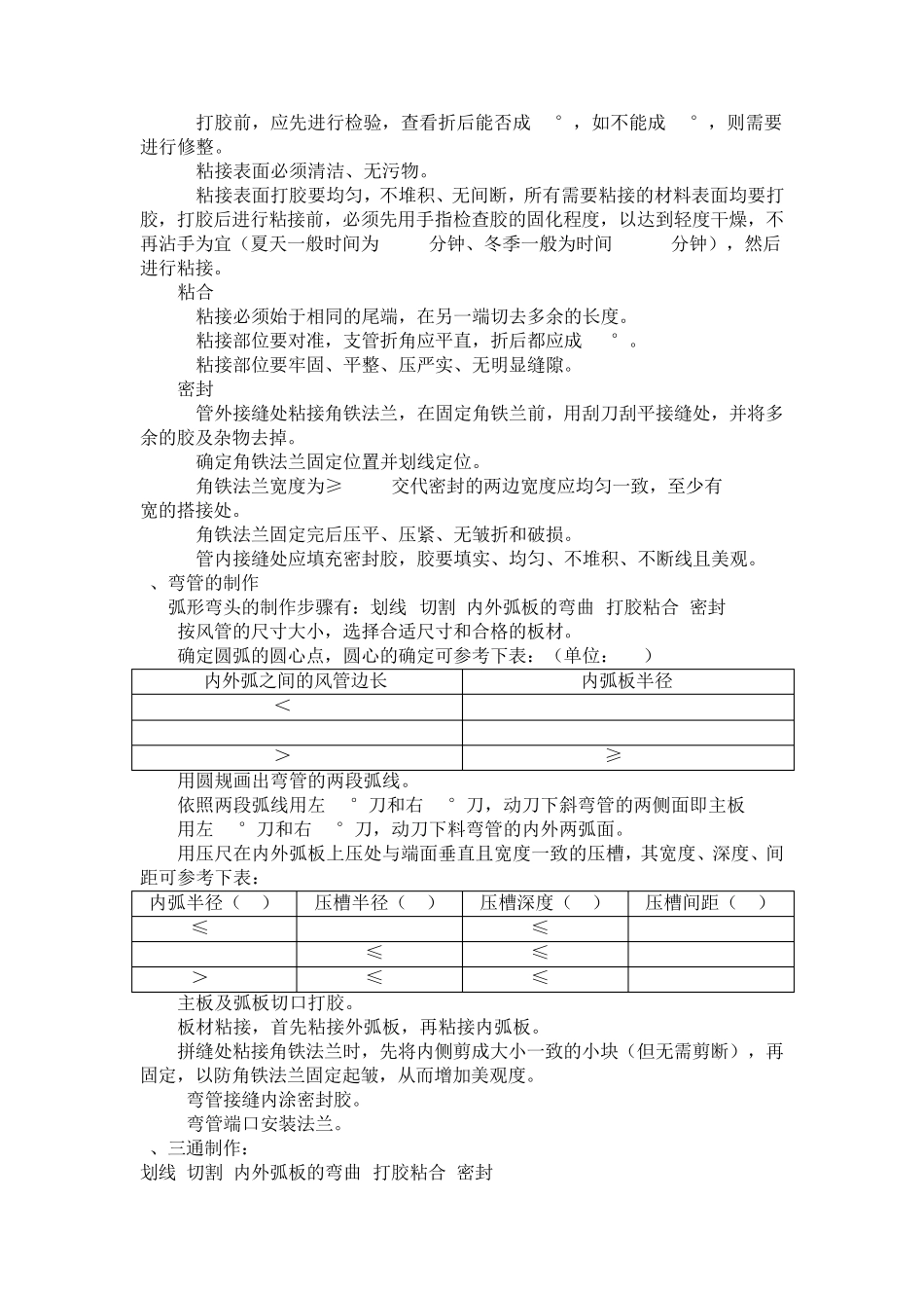 单面彩钢酚醛复合风管施工工艺212012.10整理_第3页