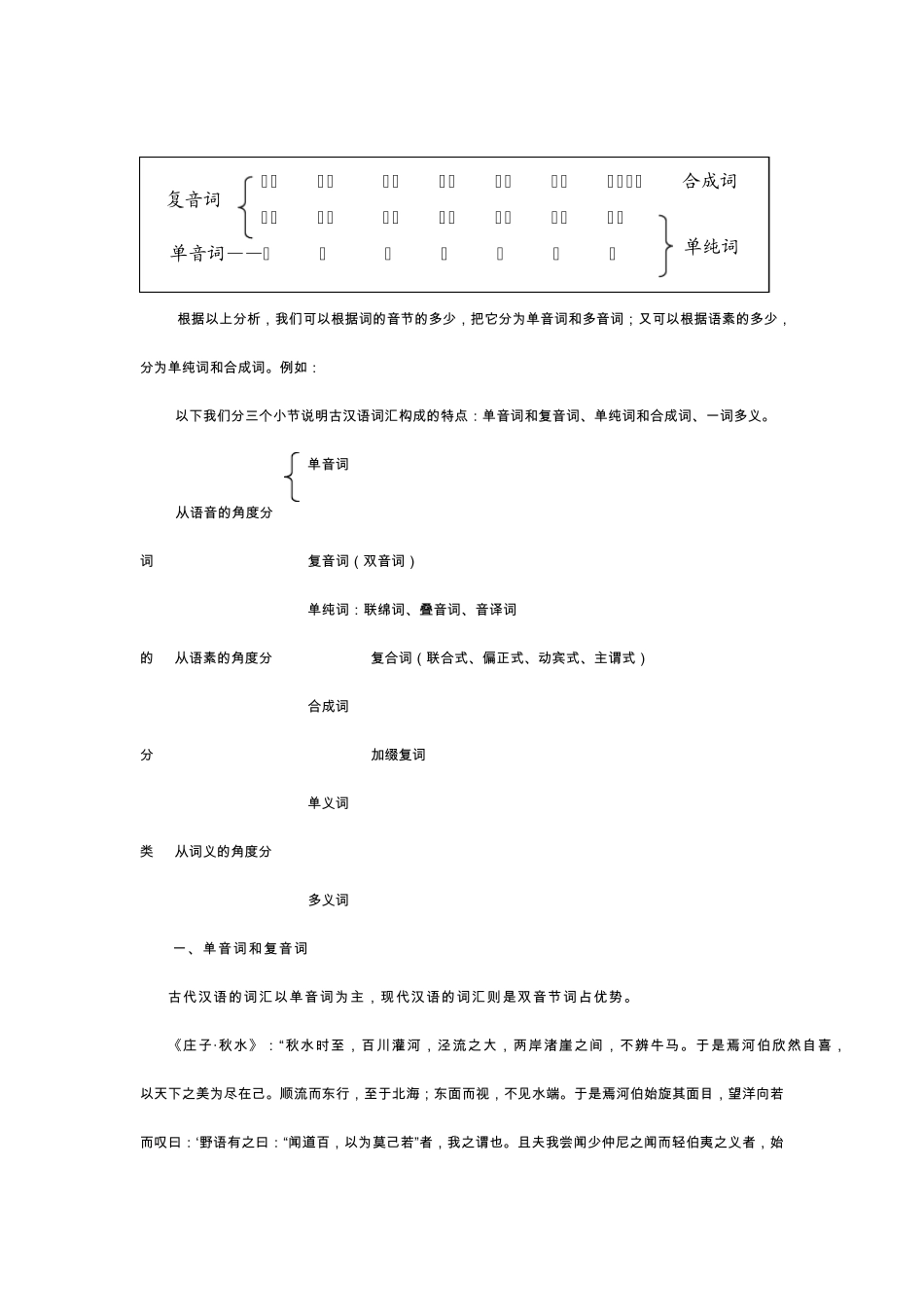 单音词、复音词_第2页