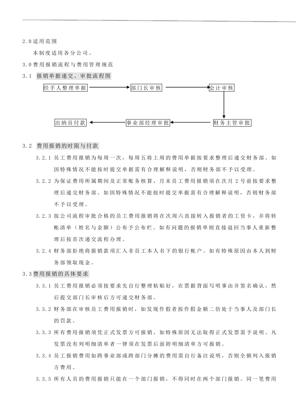 卖场财务管理制度_第3页