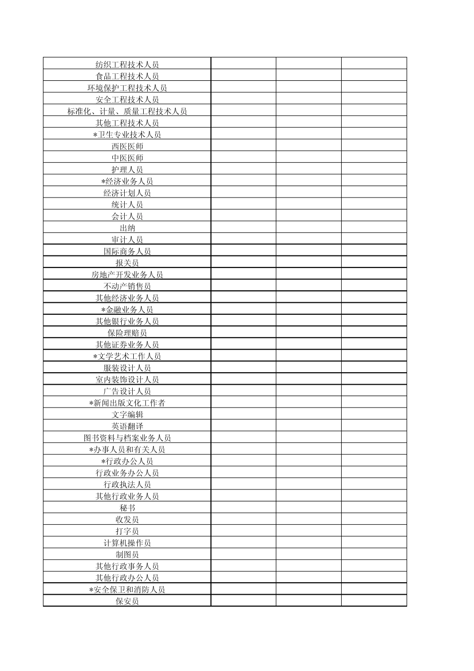 南京2010年工资水平_第2页