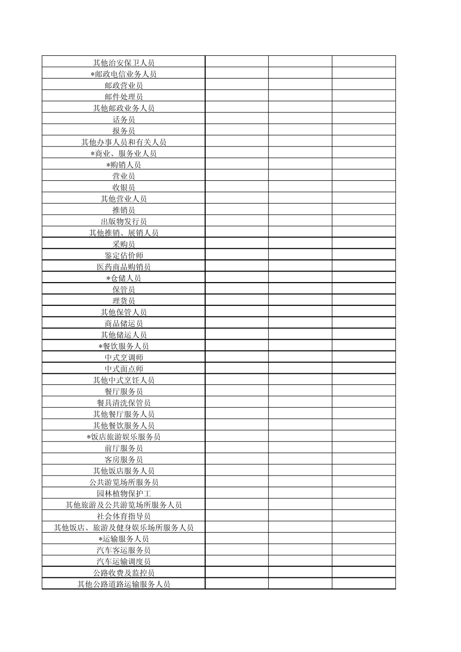 南京2010年工资水平_第3页