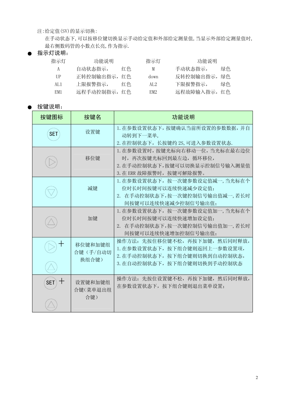 南京优倍数显使用手册_第2页
