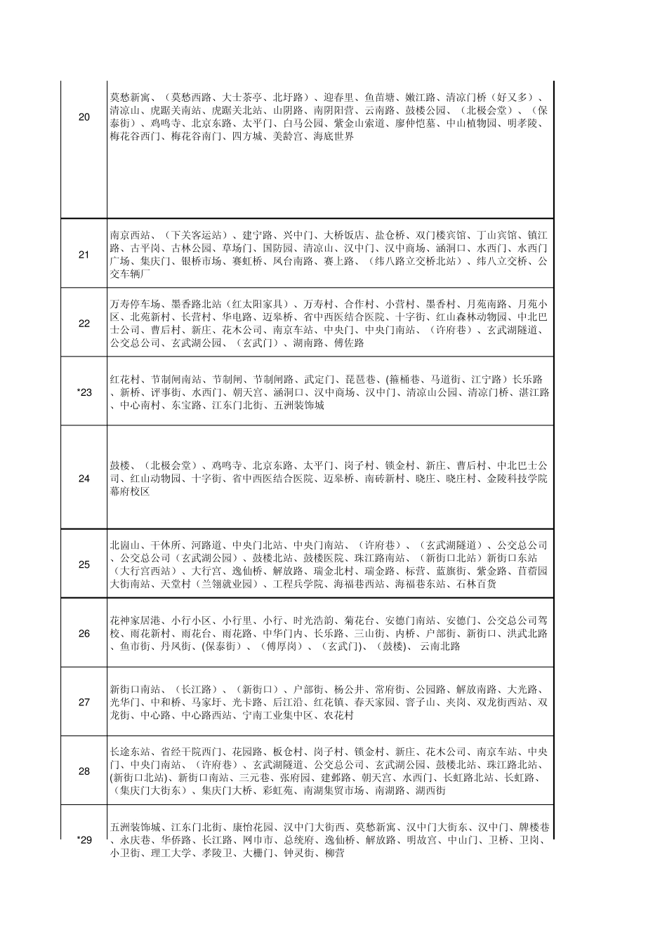 南京公交车路线一览表_第3页