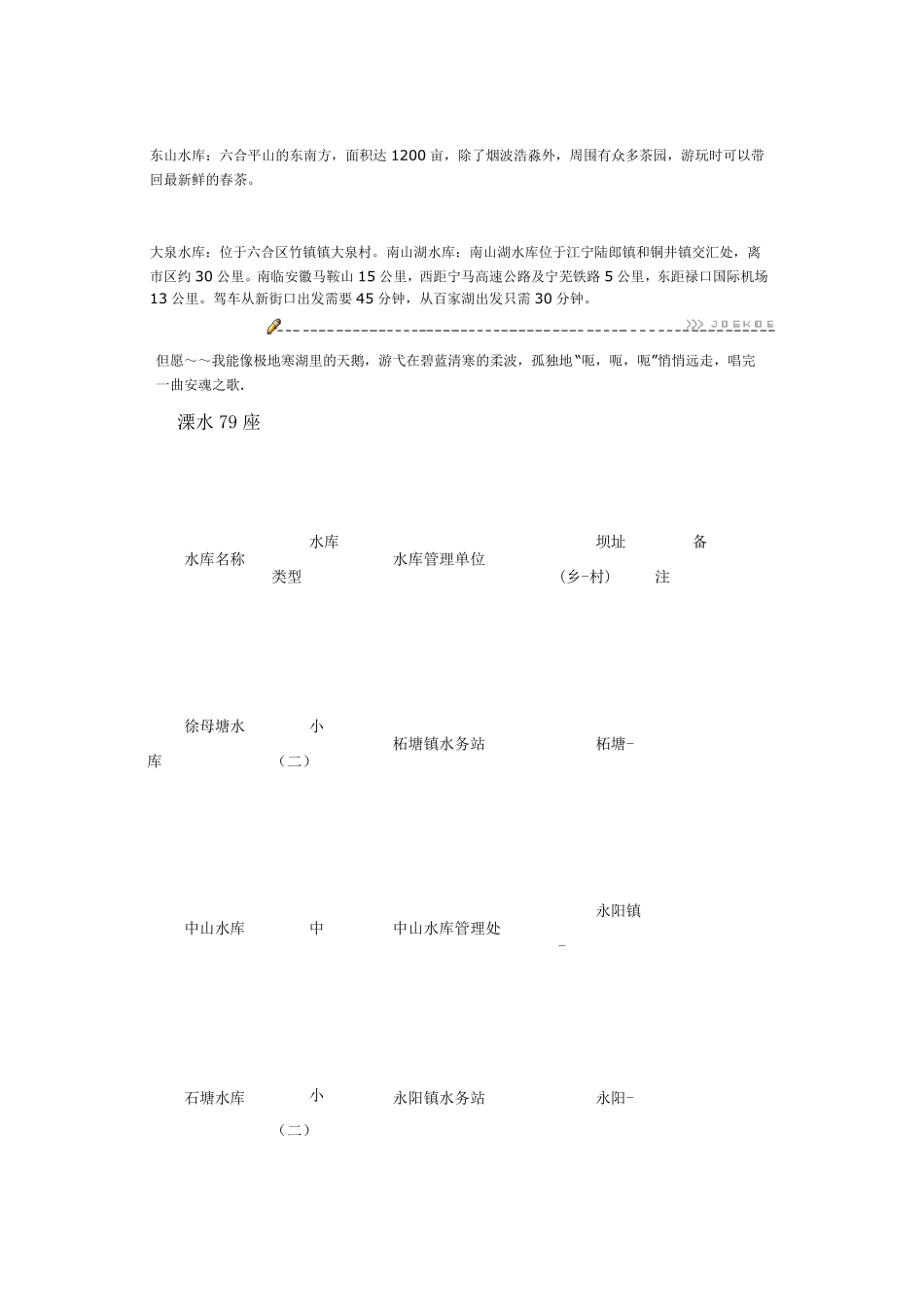 南京周边水库全攻略_第2页