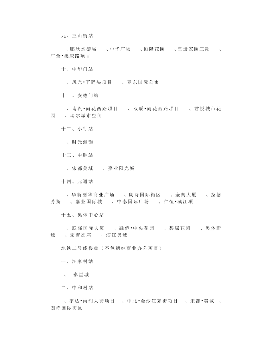 南京地铁沿线楼盘一览_第2页