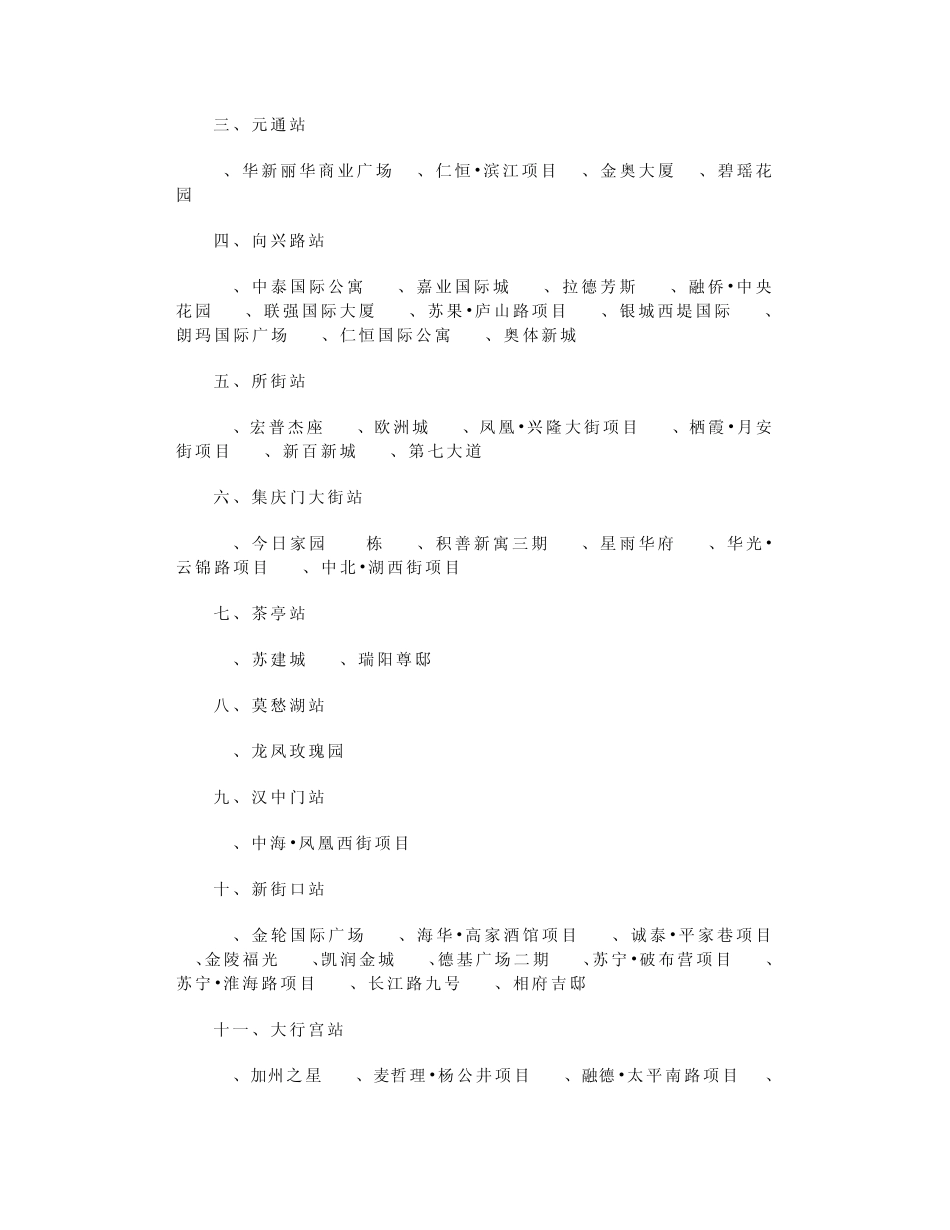 南京地铁沿线楼盘一览_第3页