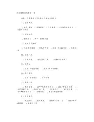 南京地铁沿线楼盘一览