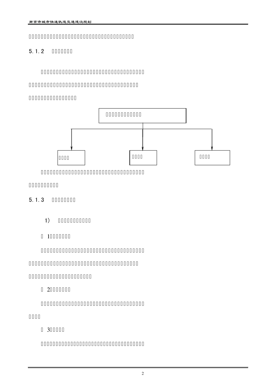 南京地铁运营架构(张府园项目)_第2页