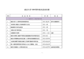南京大学110周年校庆活动安排