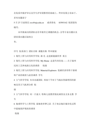 南京大学2010暑期社会实践团队