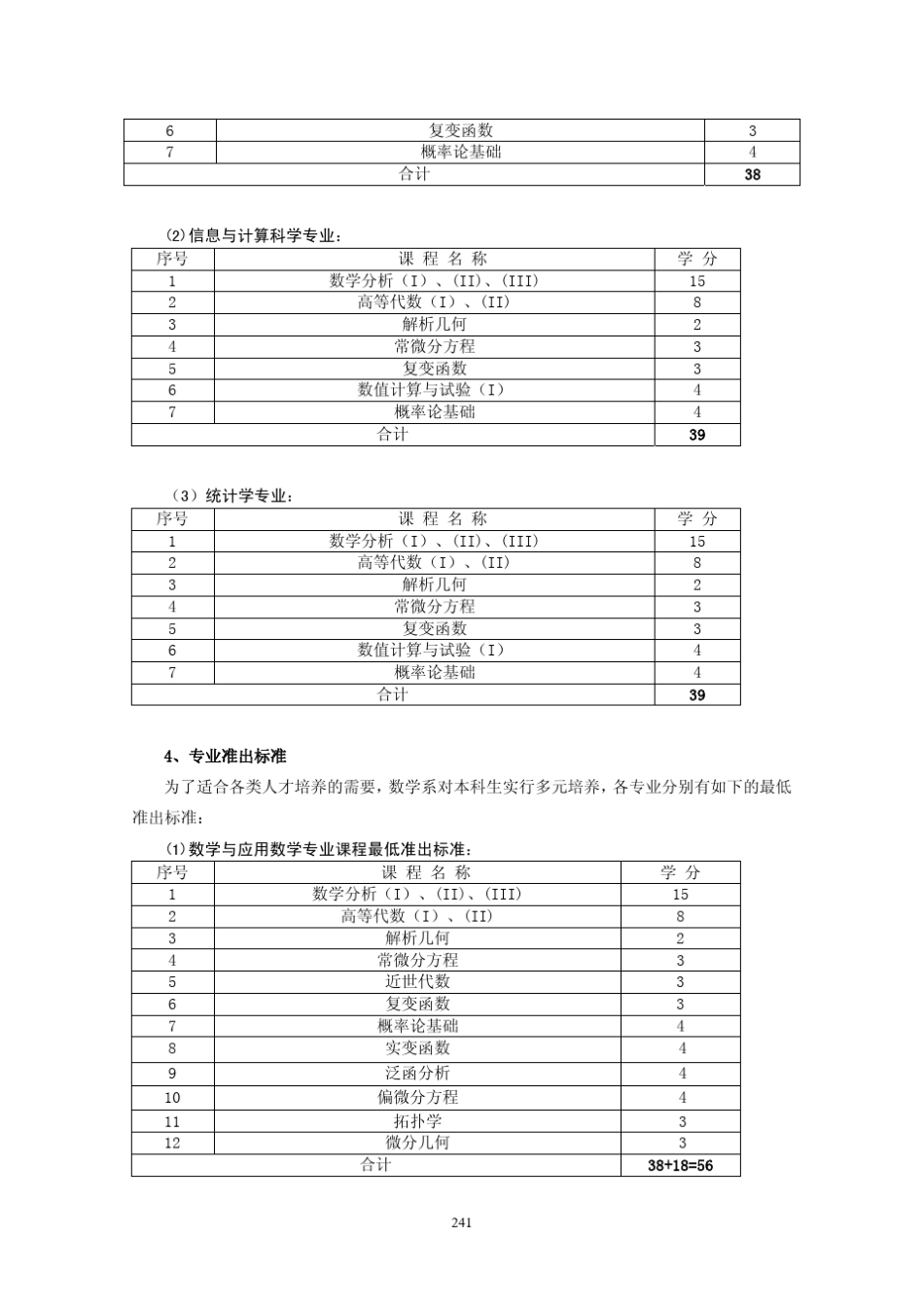 南京大学数学系本科人才培养方案与教学计划_第3页