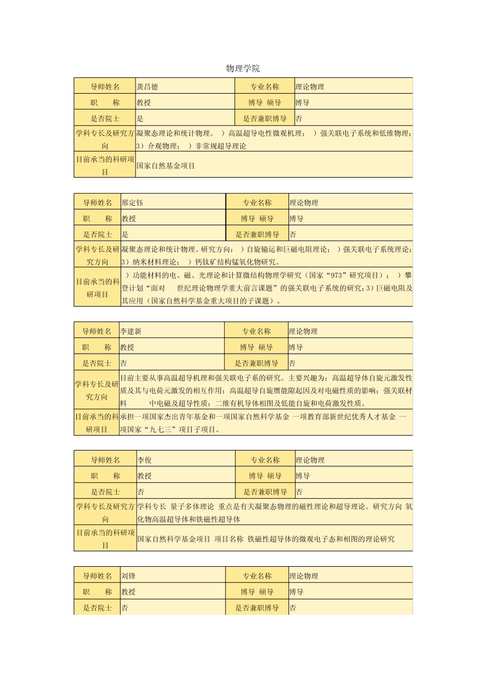 南京大学粒子与原子核物理导师_第1页