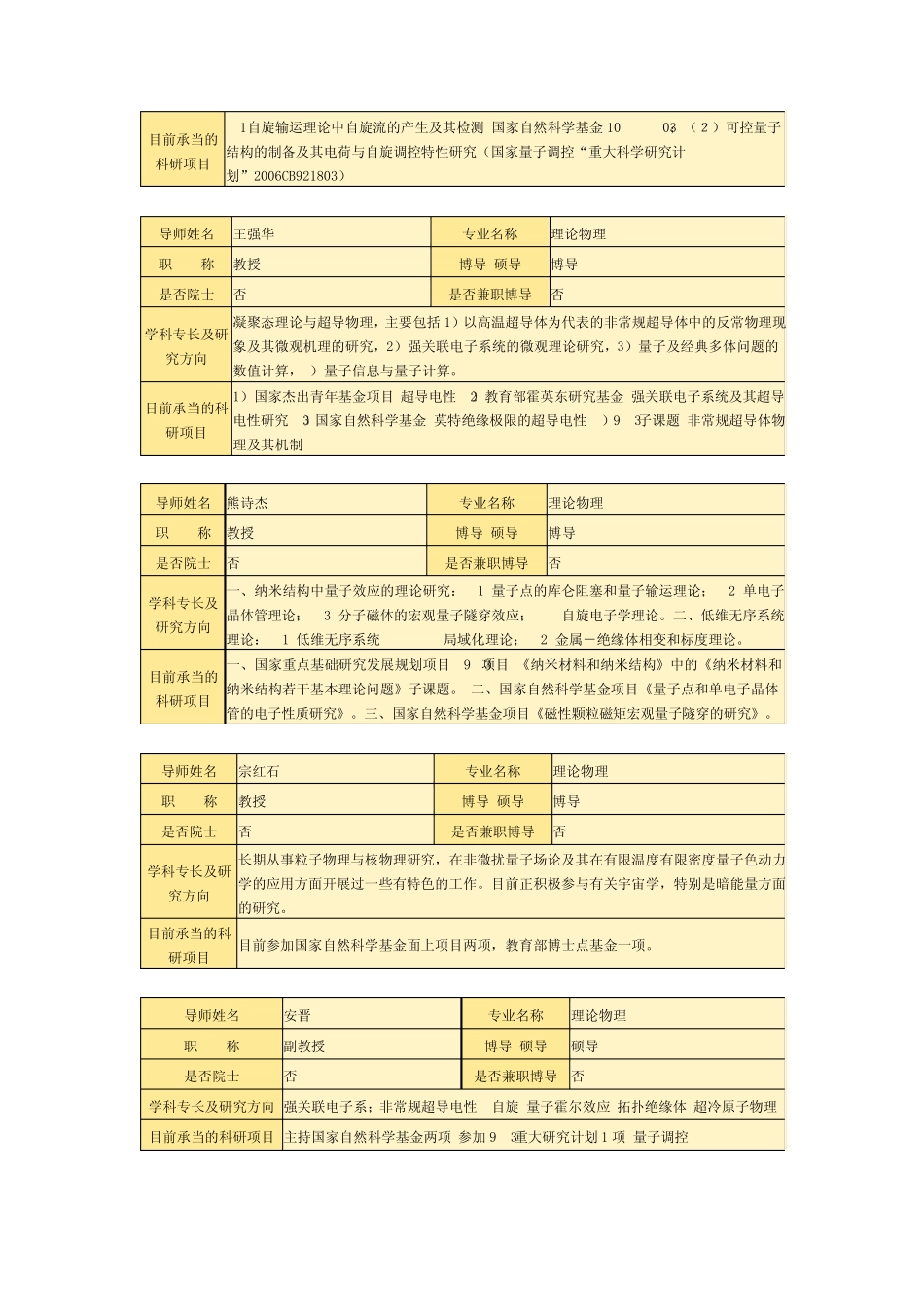 南京大学粒子与原子核物理导师_第3页