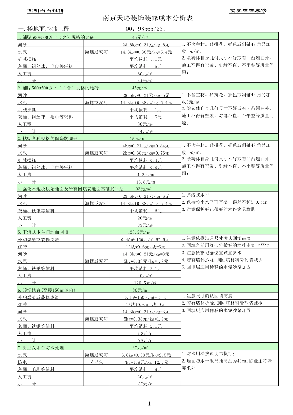 南京室内装饰工程预算表(样本)(天略装饰提供)_第1页