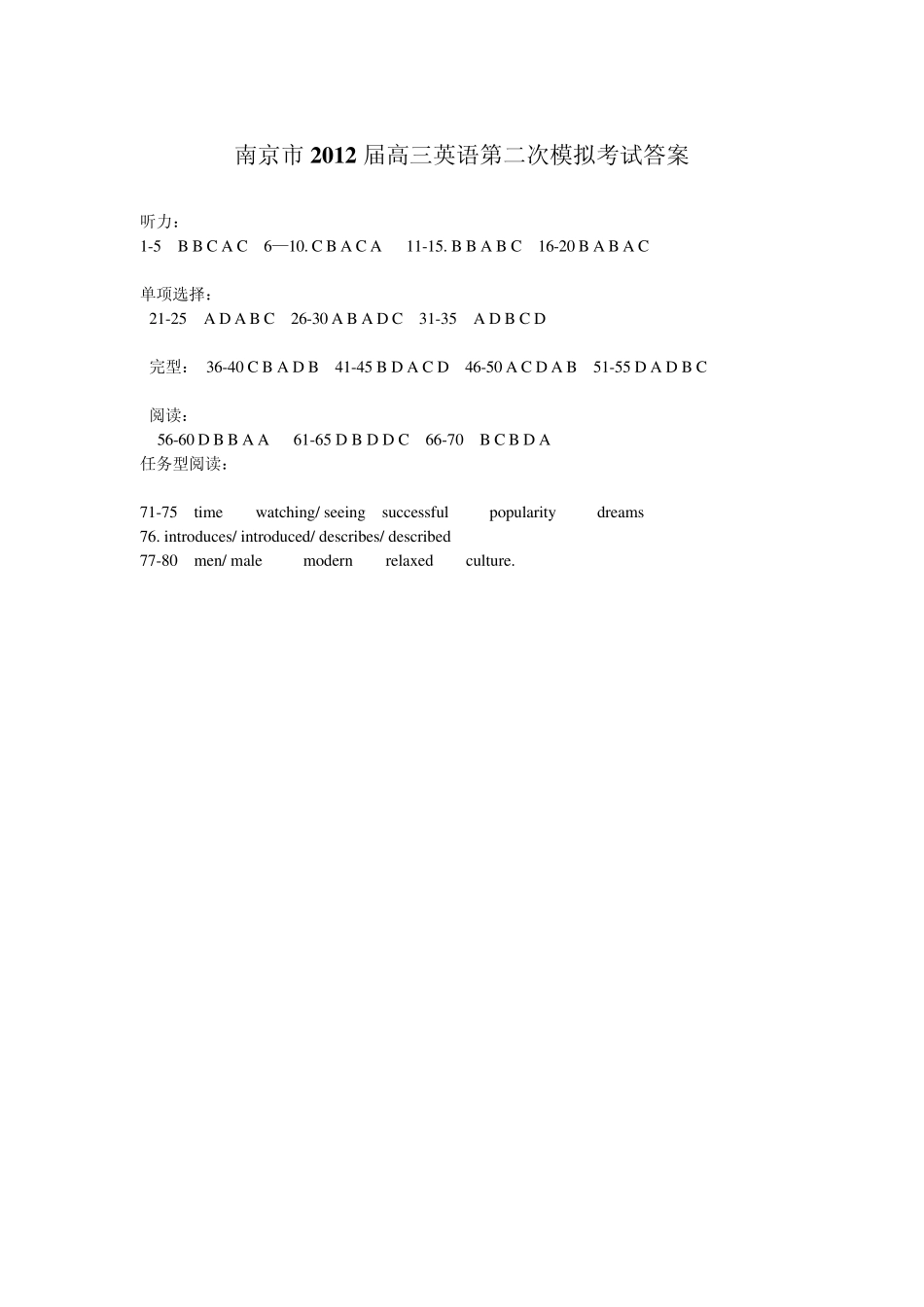 南京市2012届高三英语第二次模拟考试答案_第1页