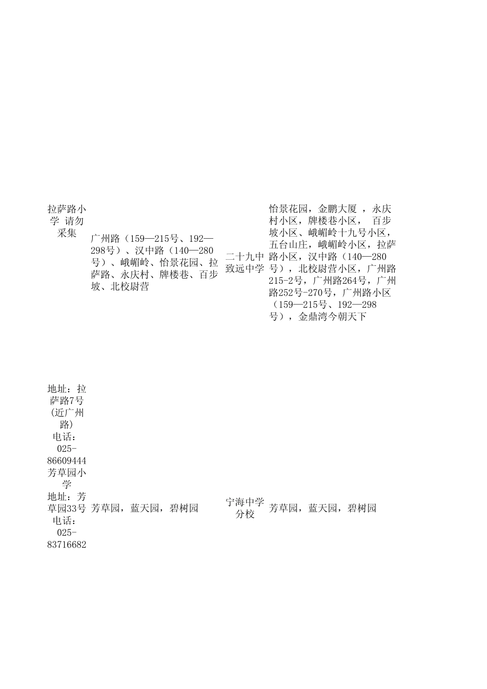 南京市2015学区划分_第3页