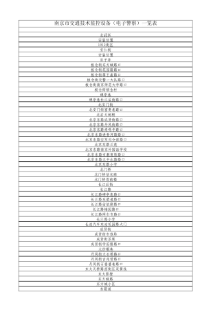 南京市交通技术监控设备(电子警察)一览表8.9