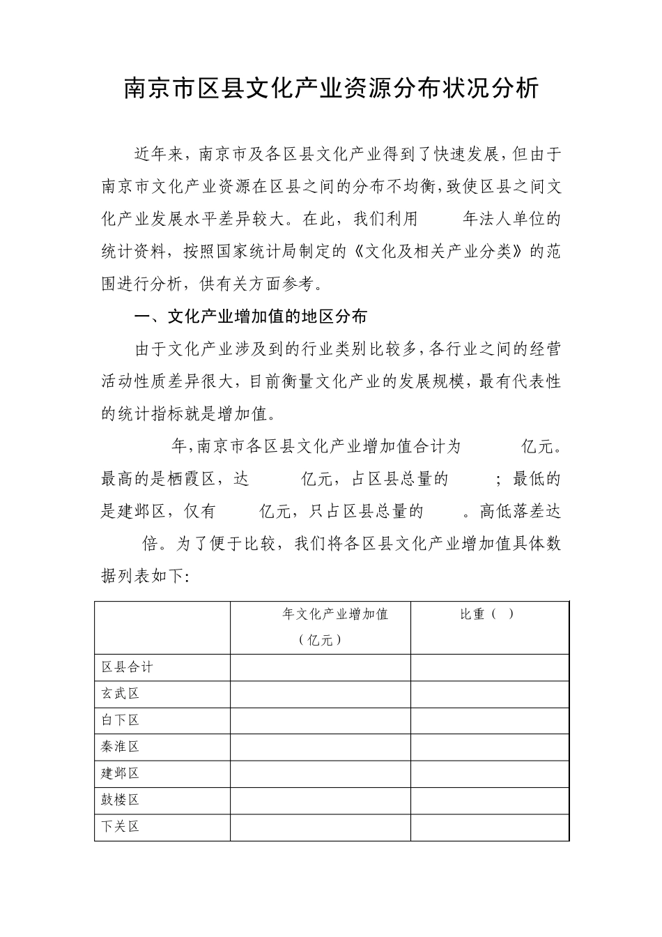 南京市区县文化产业资源分布状况分析_第1页