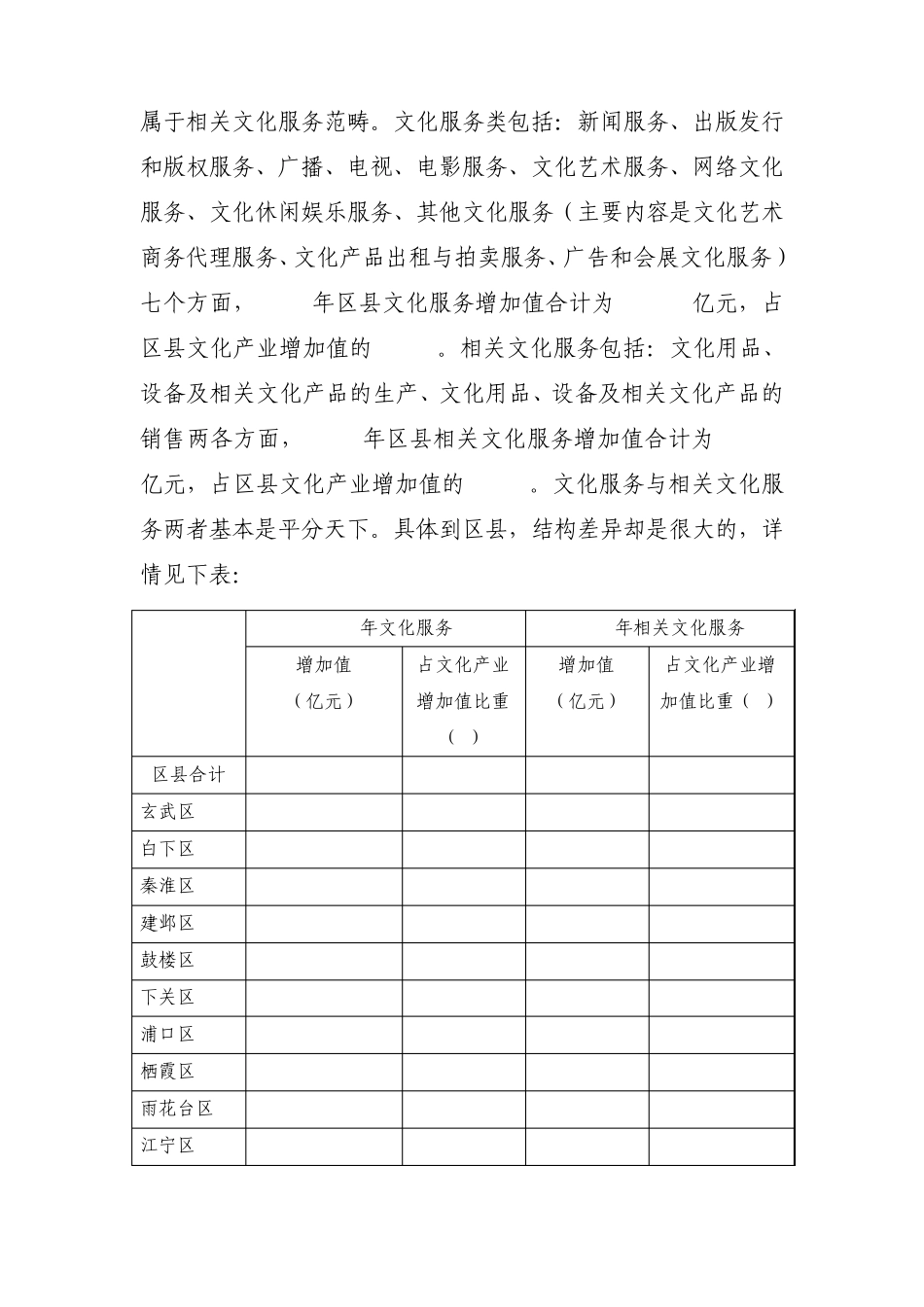 南京市区县文化产业资源分布状况分析_第3页