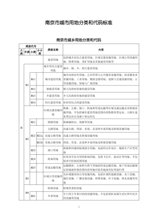 南京市城市用地分类和代码标准
