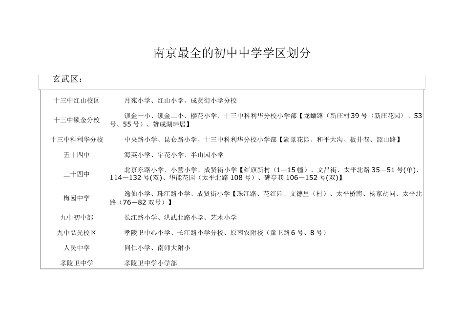 南京市学区划分表(初中)_第1页