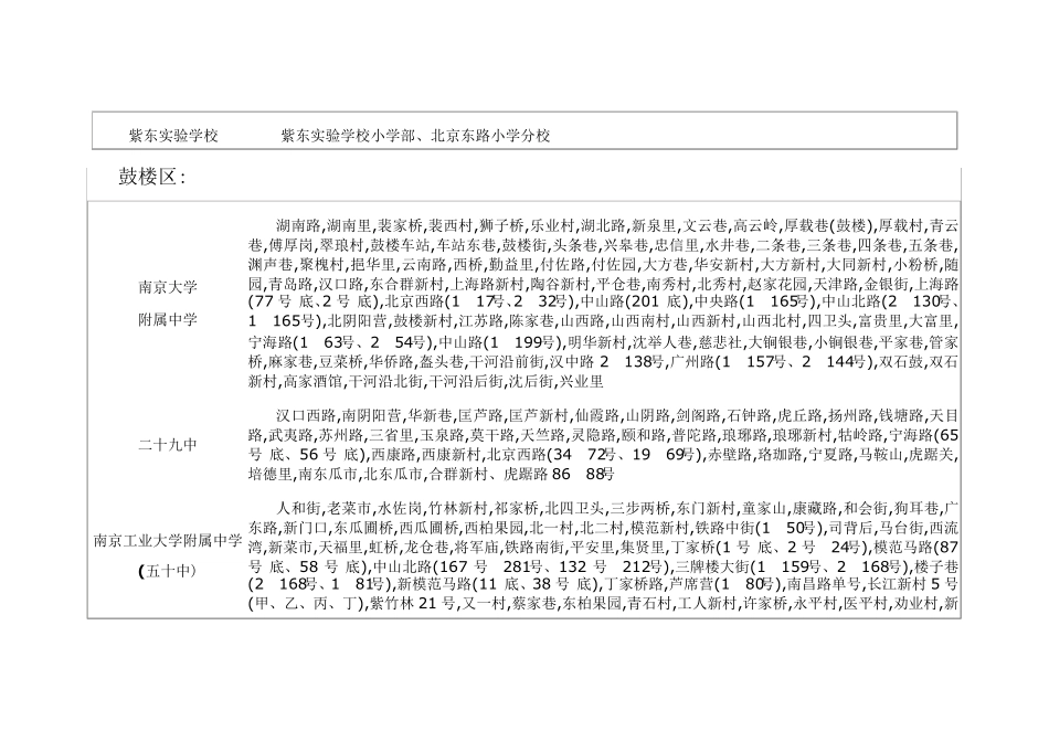 南京市学区划分表(初中)_第2页
